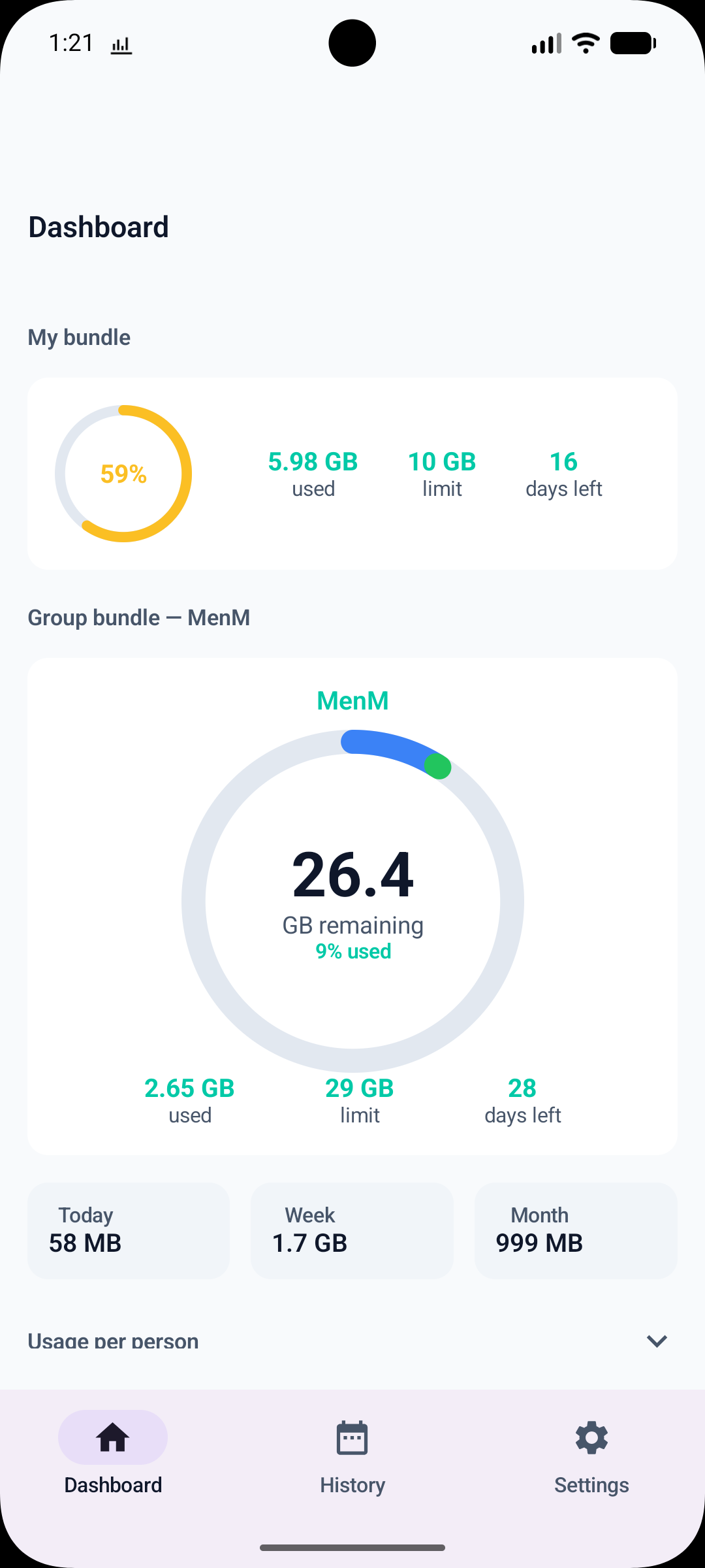BundleVue dashboard on Android
