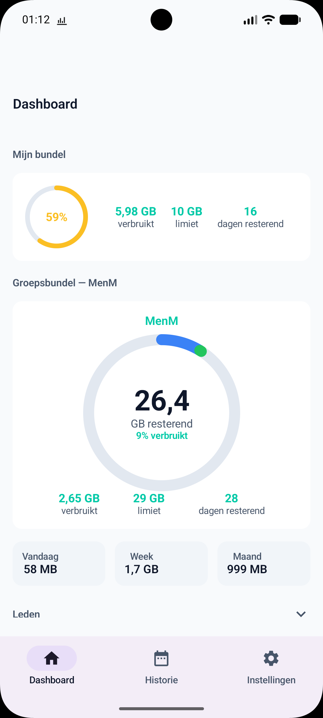BundleVue dashboard op Android