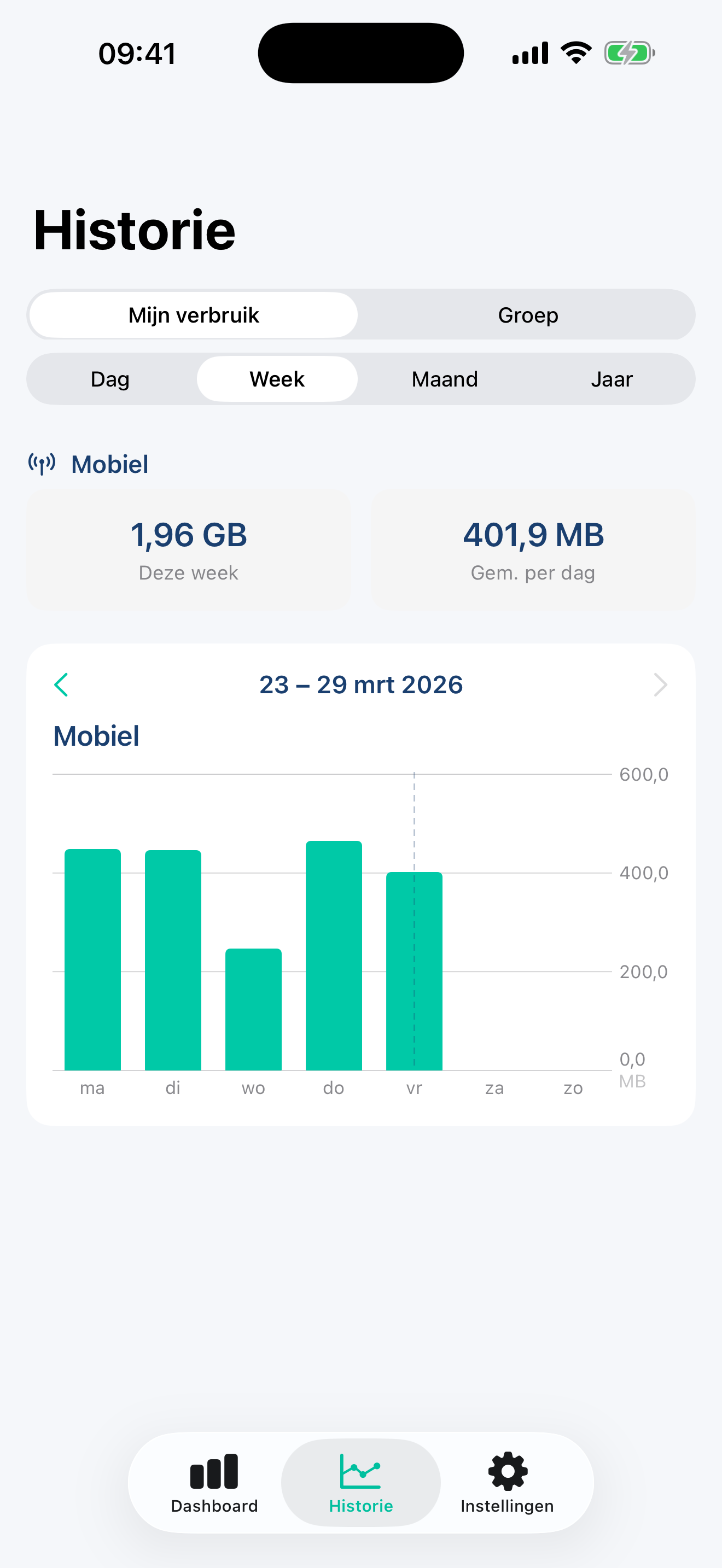 BundleVue geschiedenis op iPhone